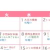 アイキャッチ用7月